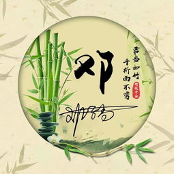  用你的姓氏做微信头像,太美了,34张经典大气签名头像,请带走
