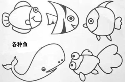 动物简笔画头像图片一笔