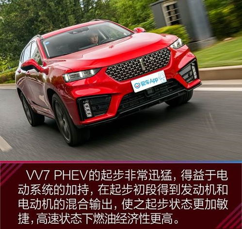  weyvv7phev原创资讯易车