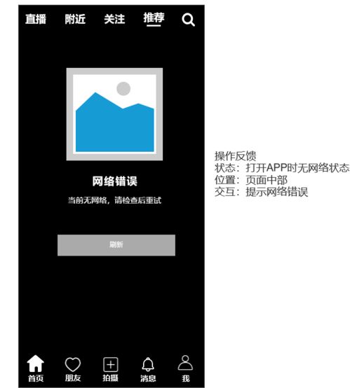  prd抖音app产品需求文档