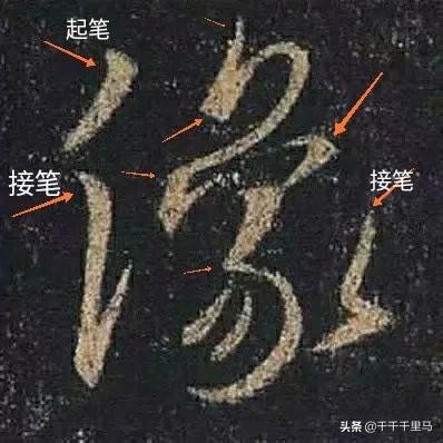  就7个要点你会4个就会提高临帖的眼力