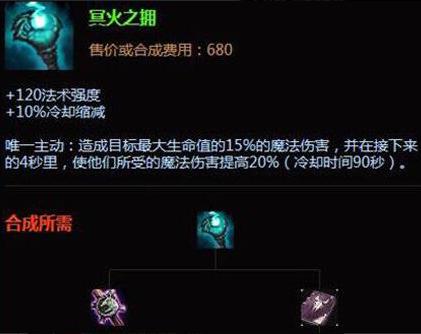  英雄联盟7年,变化到底有多大
