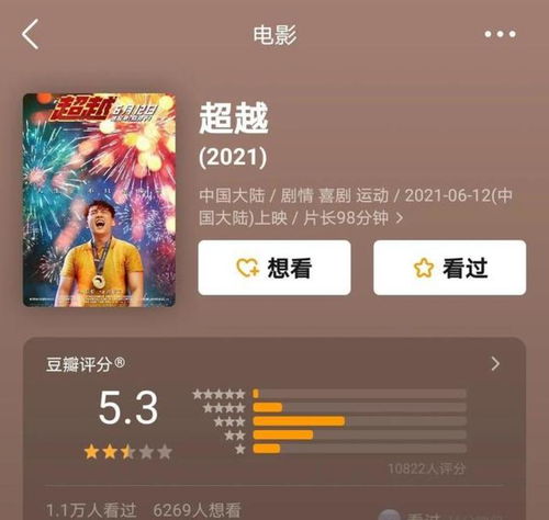  超越巅峰到低谷的故事虽老套,但那就是大多数中年男子的窘境2
