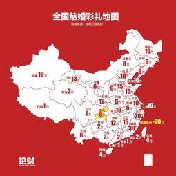 2021年佛头像规划