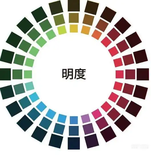  色彩它包围着你的世界,而你对它有多了解呢