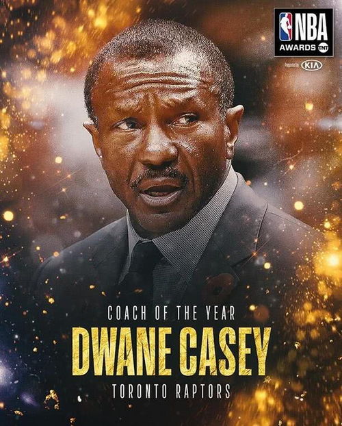  nba年度颁奖典礼进行时哈登不负众望拿下mvp