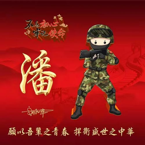  你的微信头像该换了,3d金属卡通爱国签名头像,我们都是龙的传人