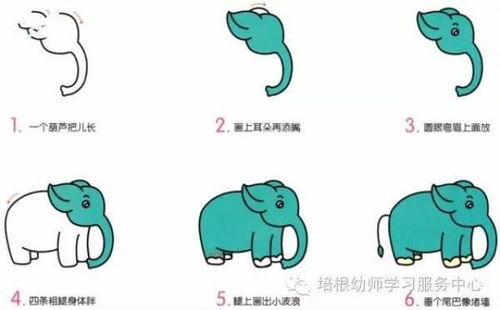  扔掉王者荣耀,带小学生学画画吧,萌萌的简笔画