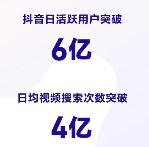 广告公司抖音头像字节跳动