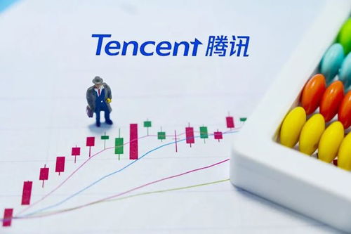  腾讯股东减持超千亿,股价小跌橙心优选估值50亿美元极兔速递融资18亿美元极客早知道