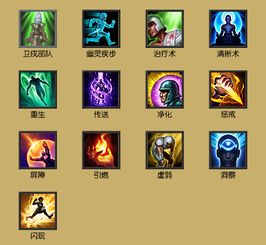  最新版lol召唤师技能一览
