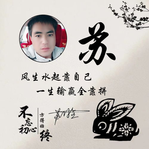  虎年你的微信头像已做好,2022最新3d专属签名头像,请查收带走