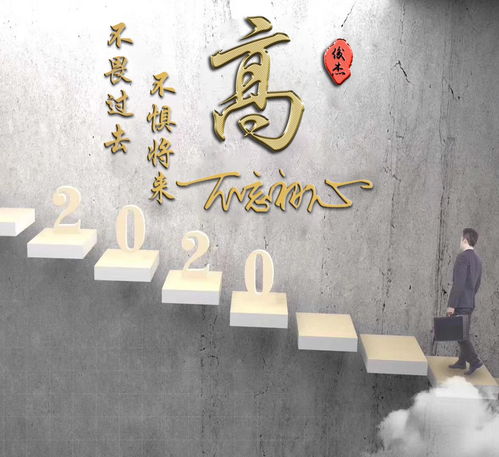 你的微信头像该换了,2020新款平步青云励志签名头像,请查收带走