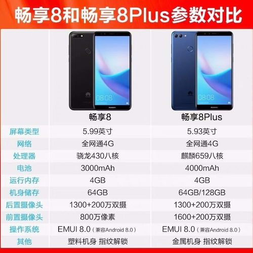  华为畅享8plus畅享8正品华为手机4g全网通全面屏3卡超长待机