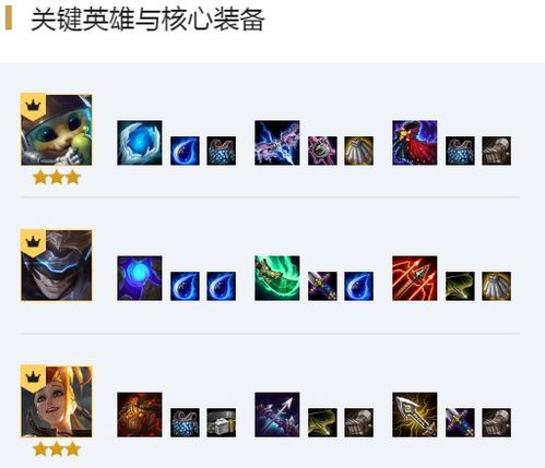  云顶之弈10.13新版宇航员斗枪阵容怎么玩宇航员斗枪阵容玩法介绍
