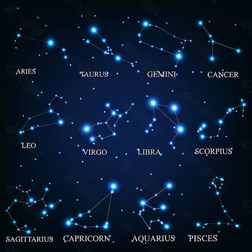  2021年最不会换工作的几个星座,来看看其中是否有你呢