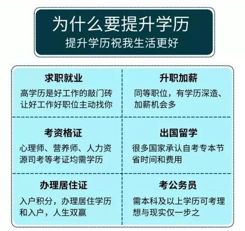  学历,改变命运的第一道门槛