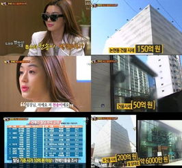  韩星奢华豪宅全智贤房产价值1.7亿金秀贤权志龙拥超阔江景房