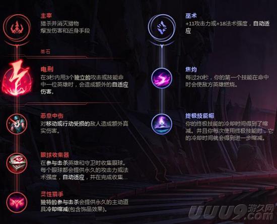  英雄联盟s8新符文搭配大乱斗这样才能玩出花样来