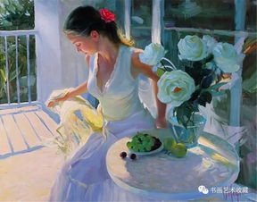  俄罗斯绘画明媚阳光下如花绽放的姑娘