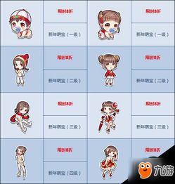 qq头像小孩限时