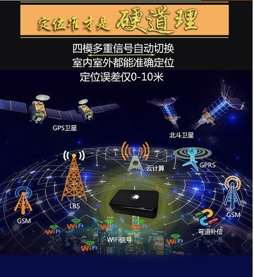  罗源gps车辆管理监控系统gps产品图片