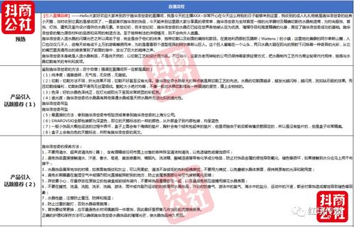  怎么写脚本抖音直播文案怎么写抖音直播脚本怎么设计附脚本范文