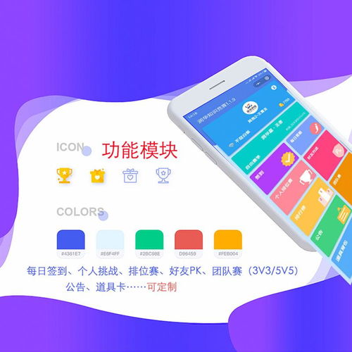  微信答题小程序仿头脑王者源码网站建设app定制问答公众号带后台