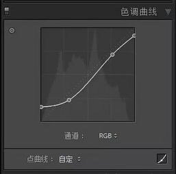  日系温暖色调人像后期调色攻略
