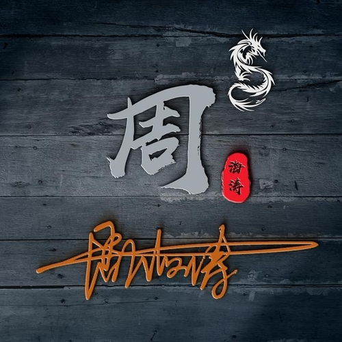  微信头像姓氏头像,20多张特效质感签名头像,快来带走你的吧