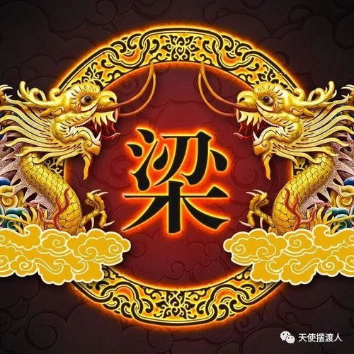  百家姓微信头像