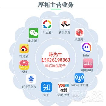  广州黄页88网