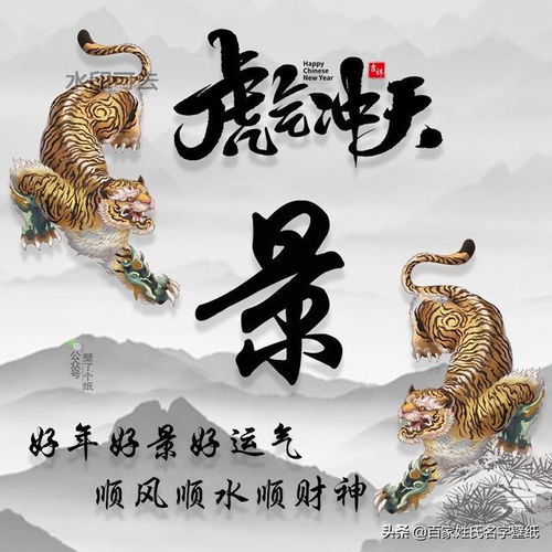  你的微信头像该换新了,虎气冲天,双虎护佑,虎年吉祥