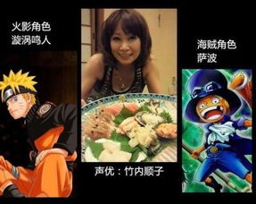  火影忍者海贼王竟是同一批声优