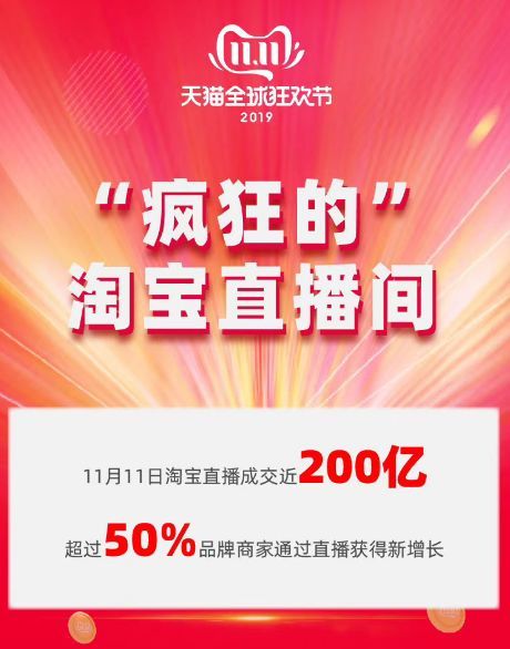  淘宝直播的本质需求驱动与技术驱动下的电商新物种砺石