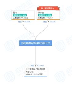  涉嫌隐私安全问题,zao被约谈陌陌旗下又一产品卷入舆论风波