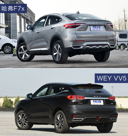  同门兄弟来对比哈弗f7x与weyvv5该如何取舍