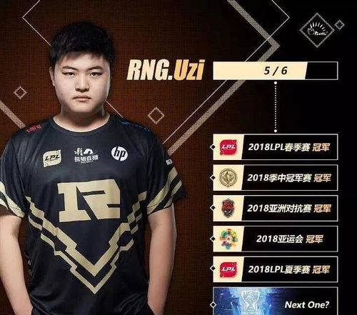  lols8全球赛最强的5位选手rookie上榜,第一毫无悬念