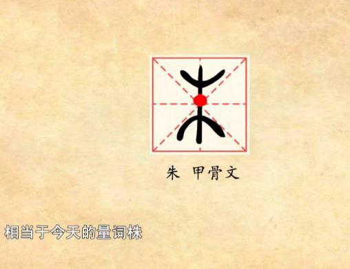  朱姓宝宝取名技巧及姓氏溯源朱从木,一在其中