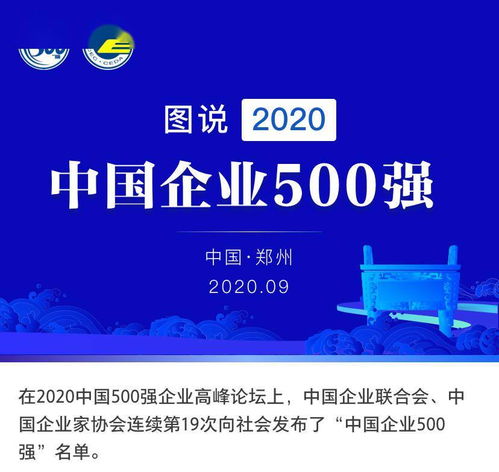  重磅2020中国企业500强榜单发布