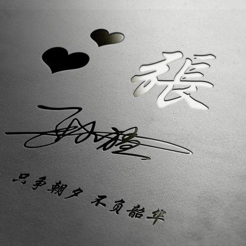  粉丝福利,应粉丝要求设计了十几款个性头像,首选艺术签名头像
