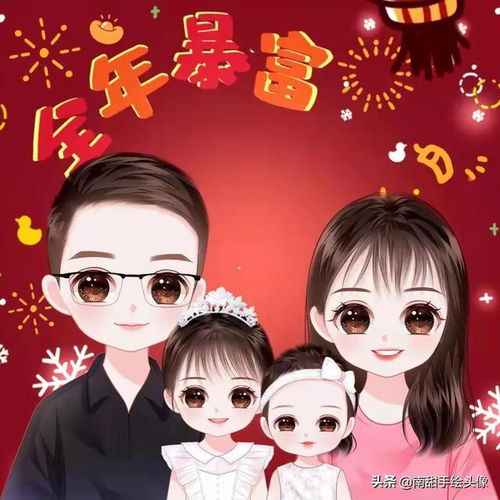  新年头像准备好团团圆圆全家福