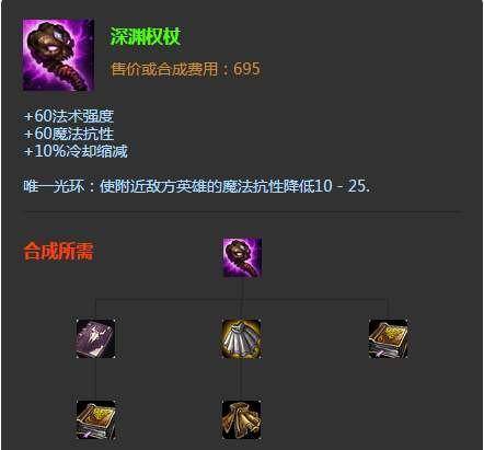  被lol雪藏的装备,属性一个比一个厉害,难怪不让在召唤师峡谷用
