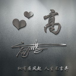  33张全新3d个性签名微信姓氏头像已做好,大气高端,喜欢带走不谢