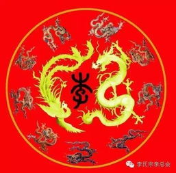  李氏家谱大全李家人一定要看看附视频