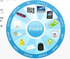  百度贴吧幸运抽奖-拉网