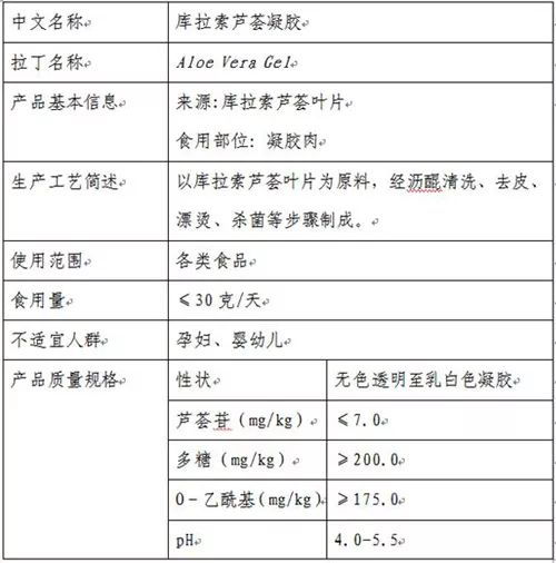  东莞市食药监局食品标签不符合食品安全法规定的七大典型案例