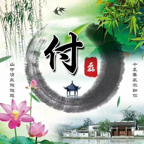  朋友们喜欢的3d微信姓氏头像更新了,足足50多张,看看有你的吗