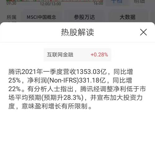 600块的腾讯是否具备投资价值