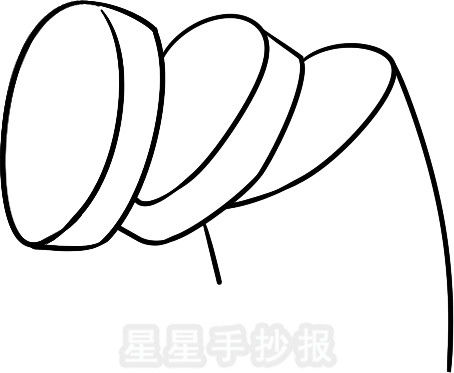  香肠简笔画